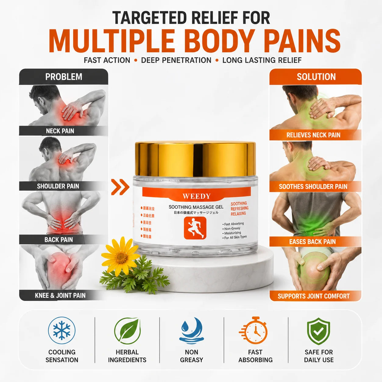 WEEDY Massage Gel Pakistan | Joint & Muscle Pain Relief