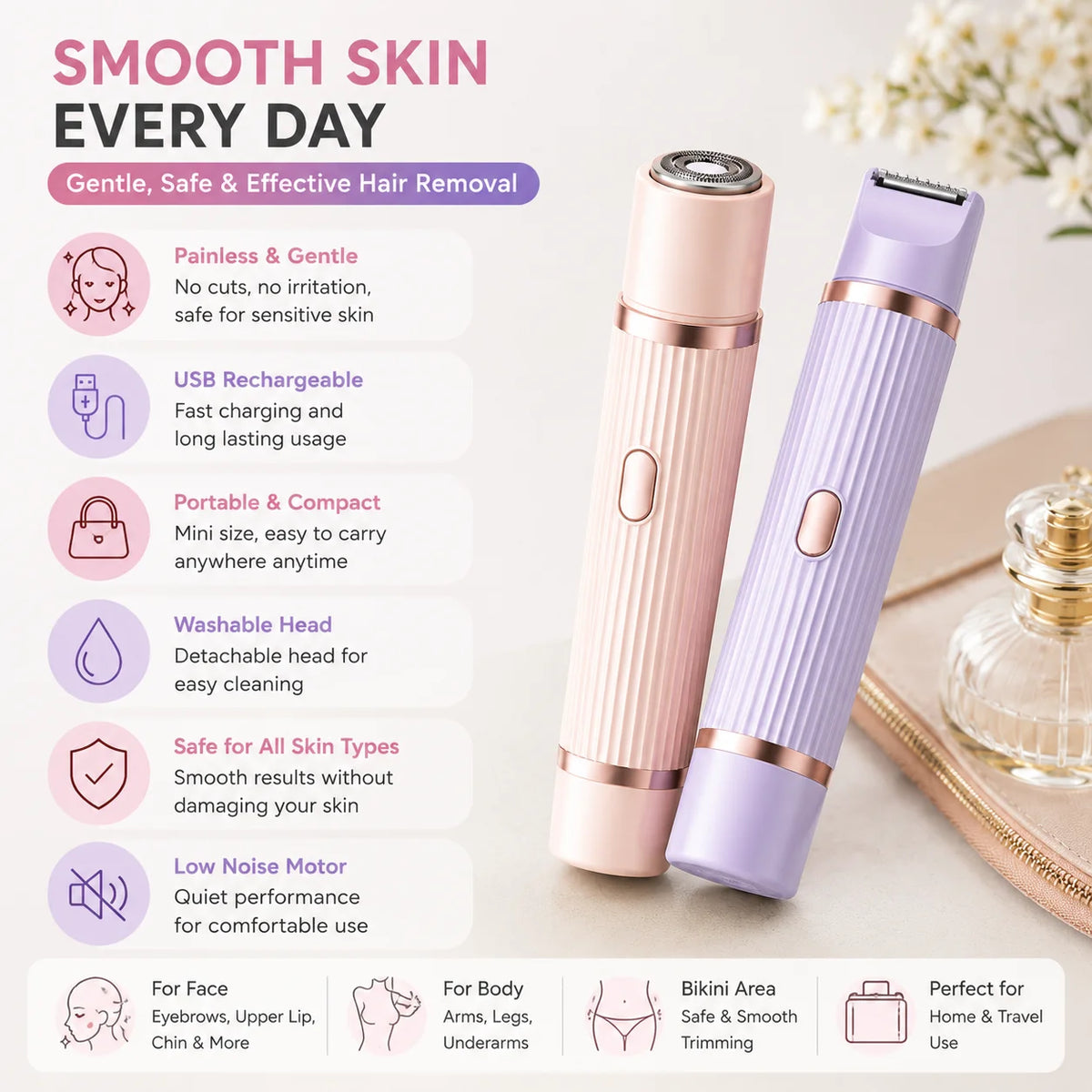 Mini Electric Hair Trimmer (Portable)