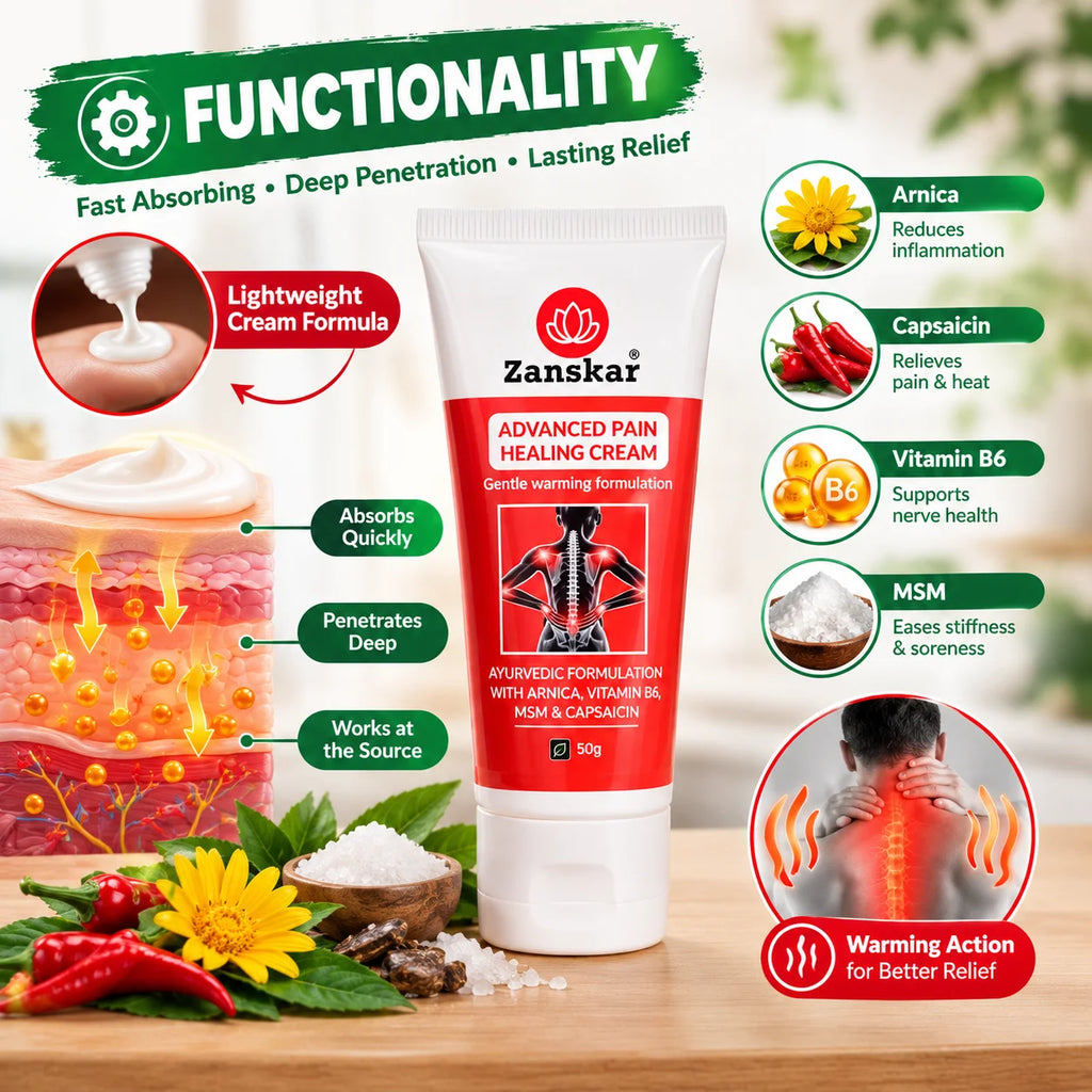 Zanskar Advanced Pain Healing Cream