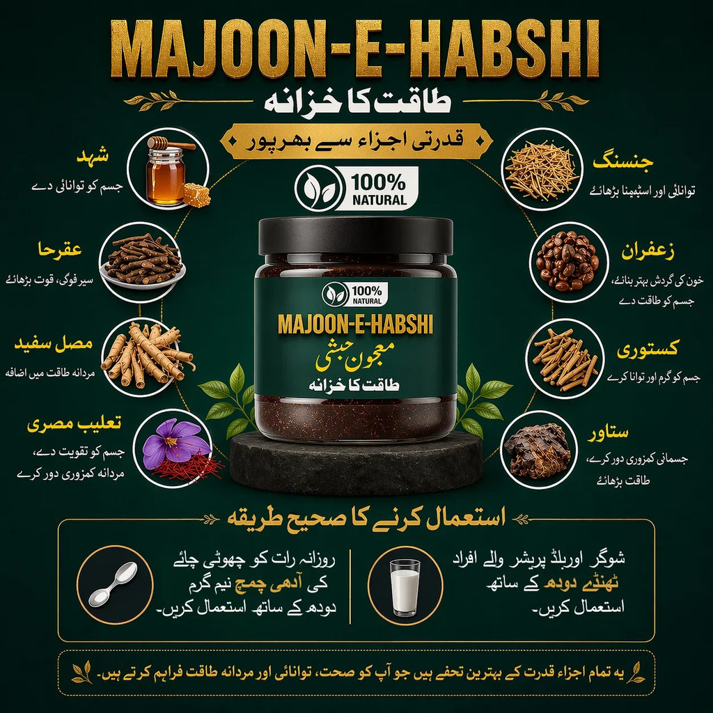 Majoon e Habshi – Best Unani Medicine for Mardana Taqat